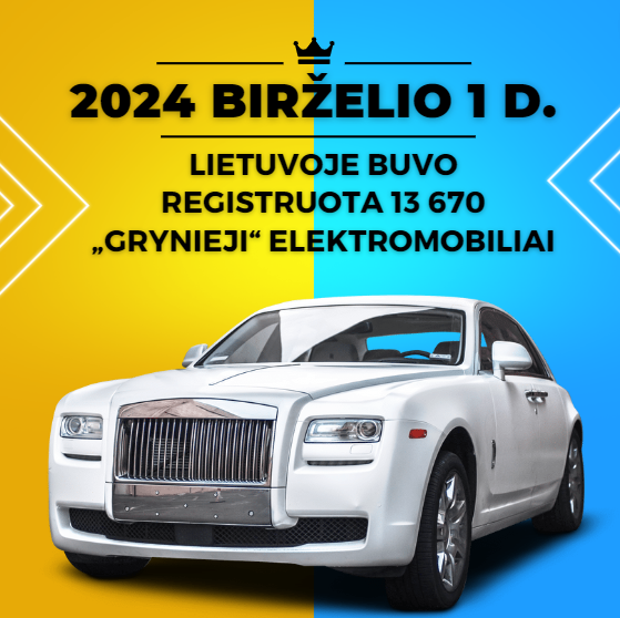 1 czerwca 2024 r. Na Litwie zarejestrowano 13 670 "czysto" elektrycznych pojazdów.